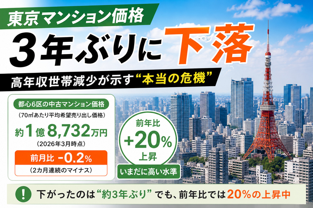 【東京は限界？】マンション価格下落と“横浜が選ばれ始める理由”の画像