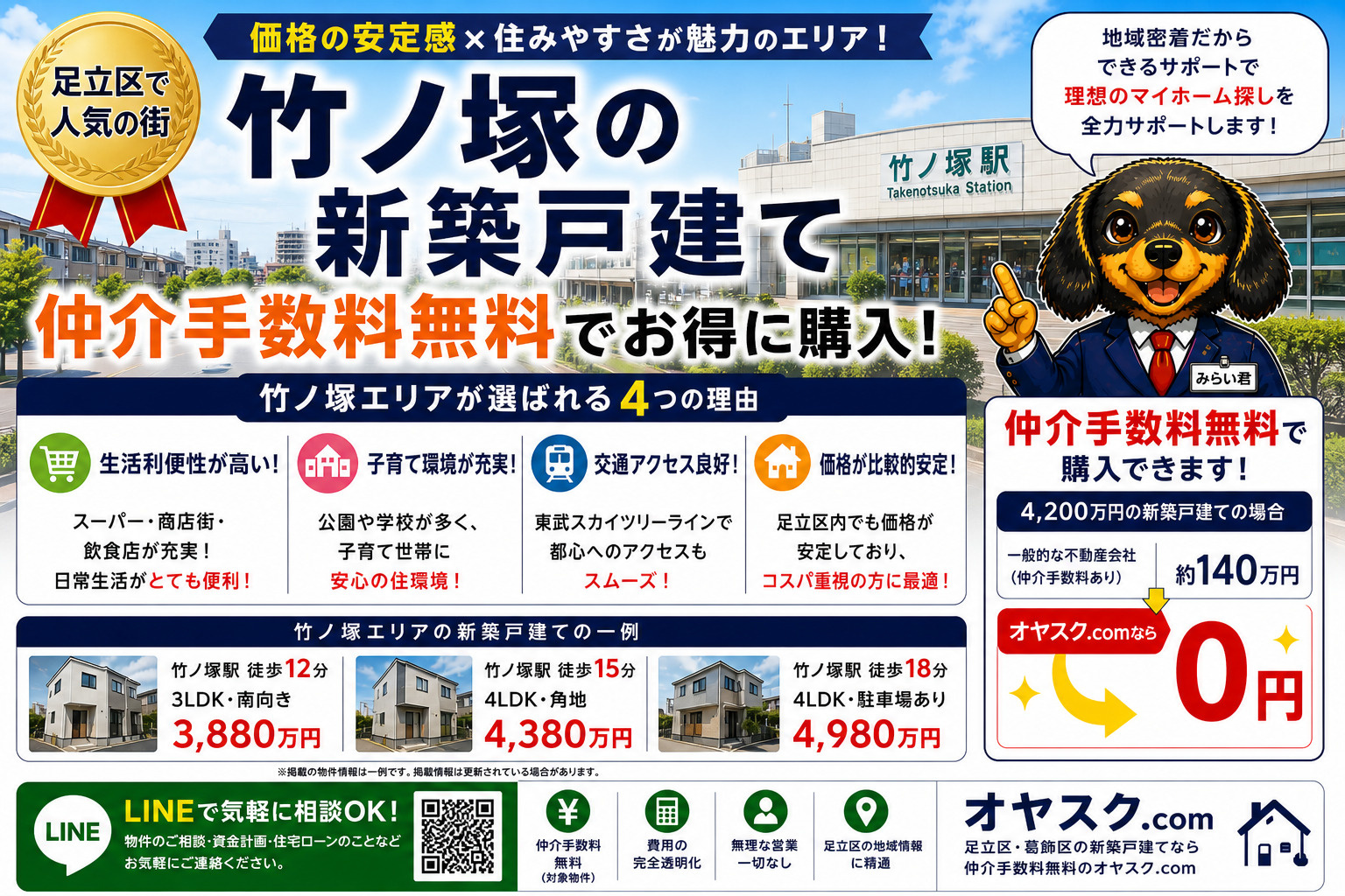 竹の塚で新築戸建てを仲介手数料で購入するお役立ち記事