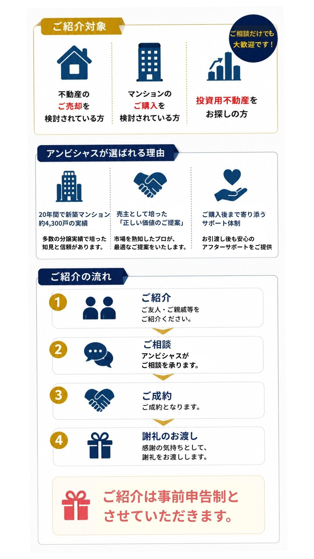 Campaign Details