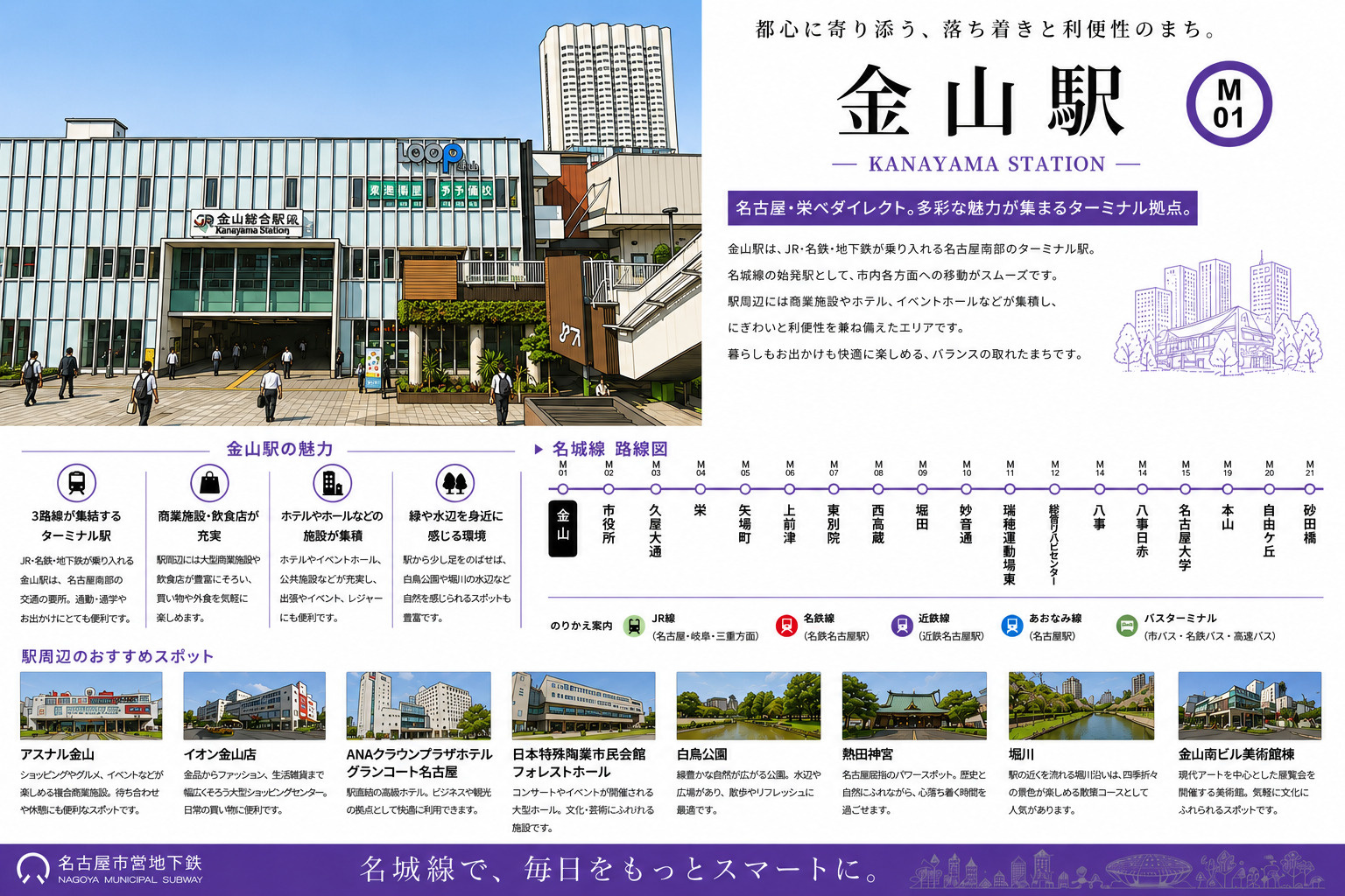 地下鉄名城線「金山」駅周辺のエリア情報の画像