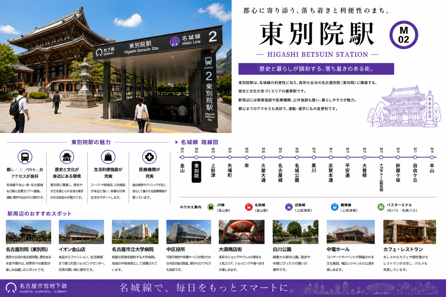 地下鉄名城線「東別院」駅周辺のエリア情報の画像
