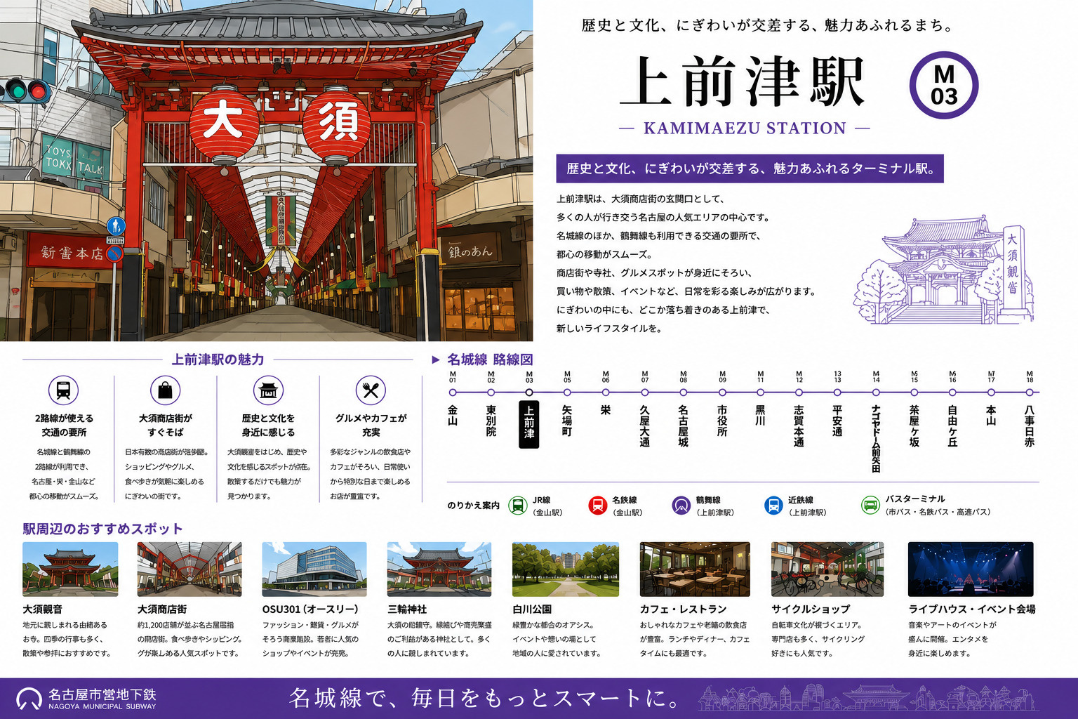 地下鉄名城線「上前津」駅周辺のエリア情報の画像