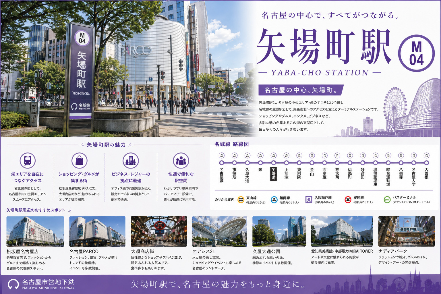 地下鉄名城線「矢場町」駅周辺のエリア情報の画像