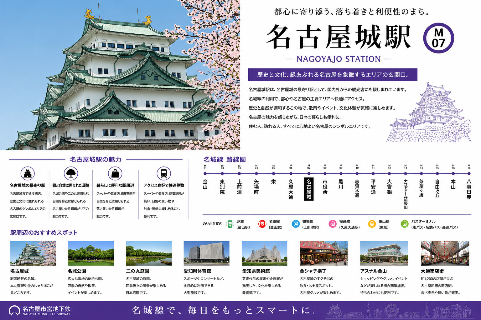 地下鉄名城線「名古屋城」駅周辺のエリア情報の画像