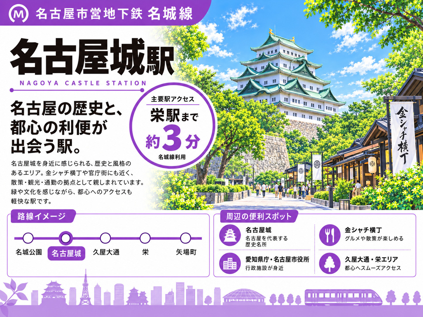 地下鉄名城線「名古屋城駅」は住みやすい?栄3分・官公庁街・学区・地価を解説の画像