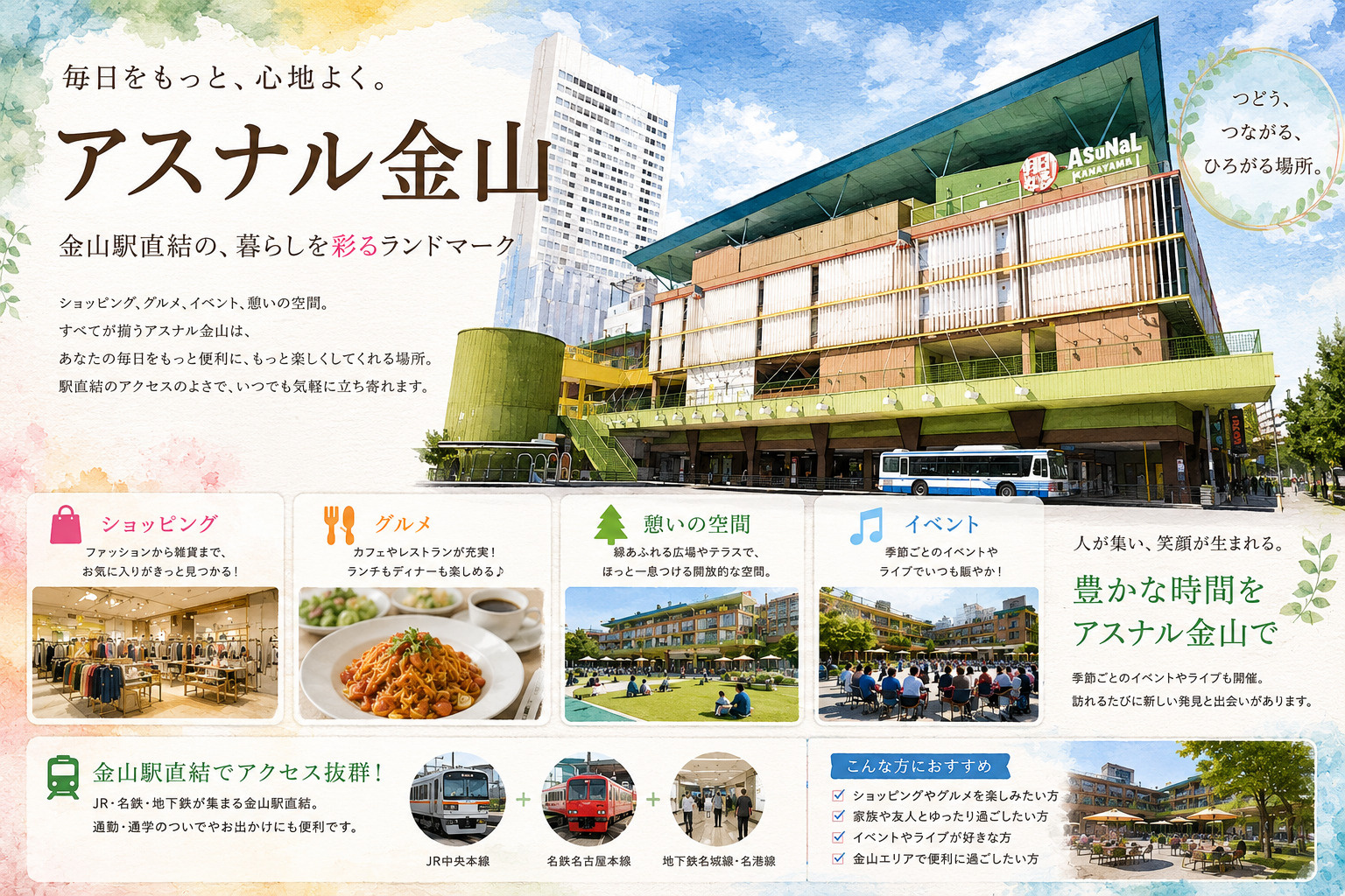 名古屋のランドマーク紹介「アスナル金山」の画像