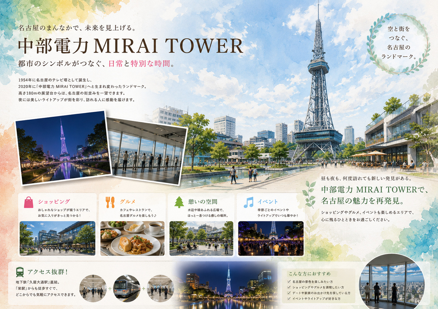 名古屋のランドマーク紹介「中部電力 MIRAI TOWER」の画像