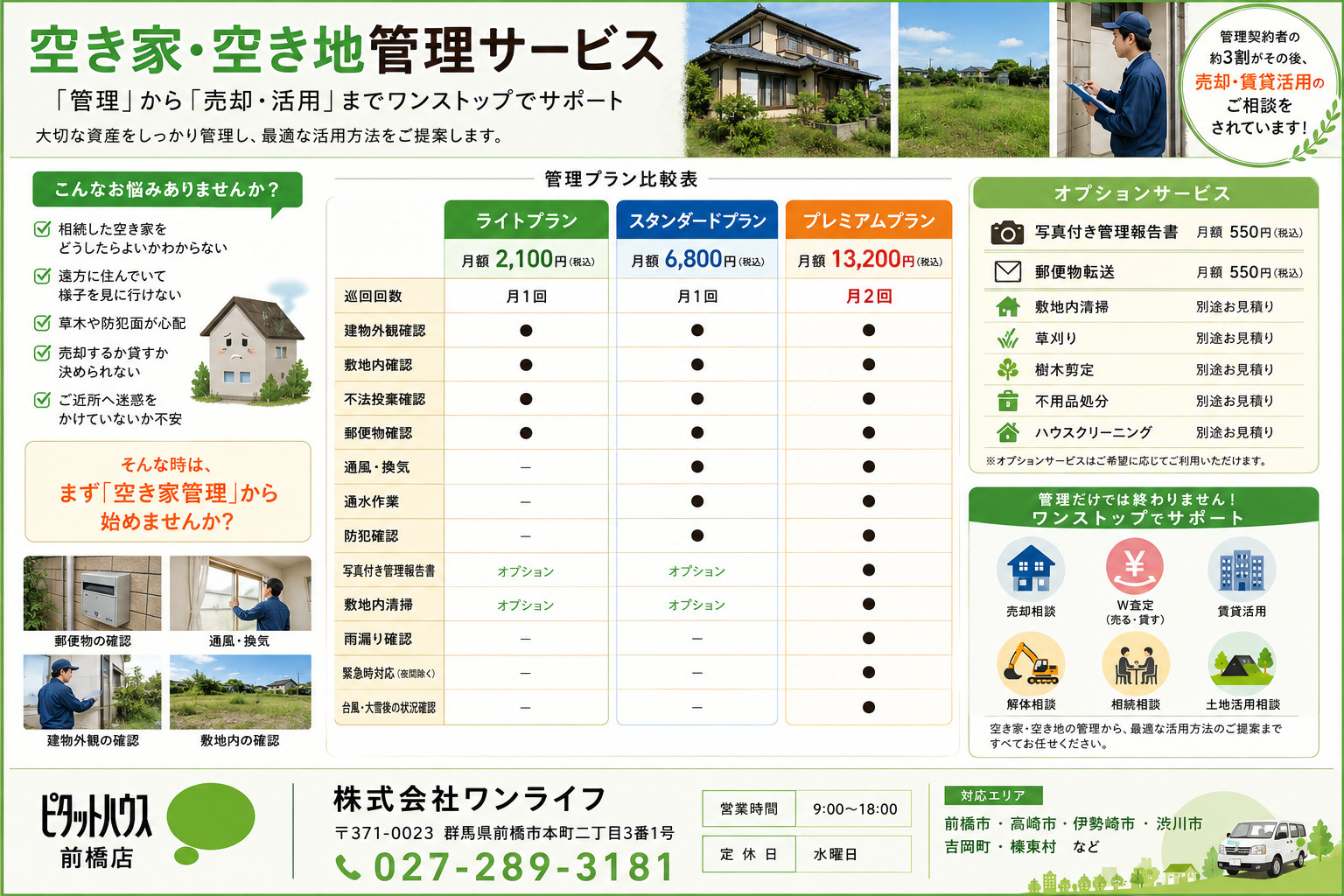 前橋市の空き家管理を始めました|ピタットハウス前橋店の取組の画像