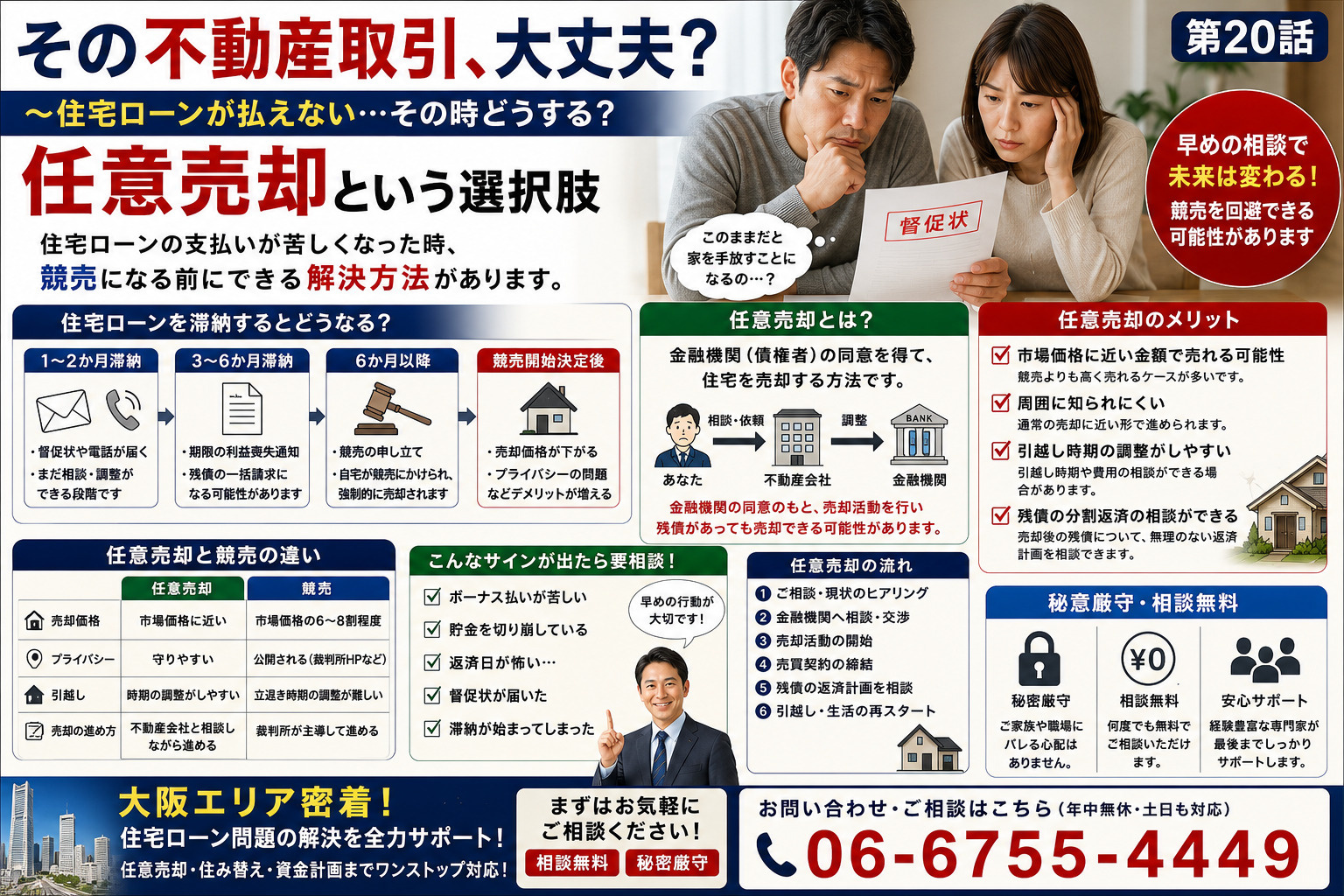 ~住宅ローンが払えない…その時どうする? 任意売却という選択肢~ その不動産取引、大丈夫? 第20話の画像