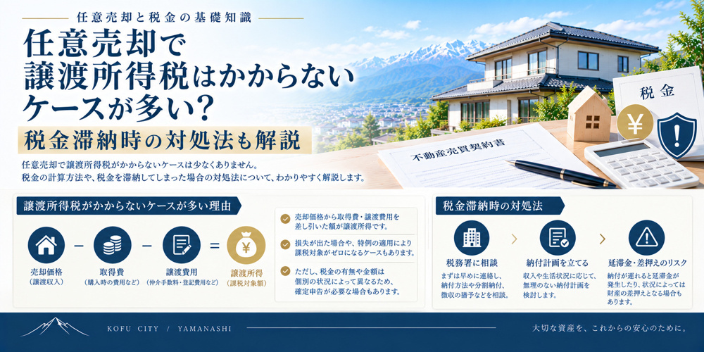 任意売却で譲渡所得税はかからないケースが多い？税金滞納時の対処法も解説の画像