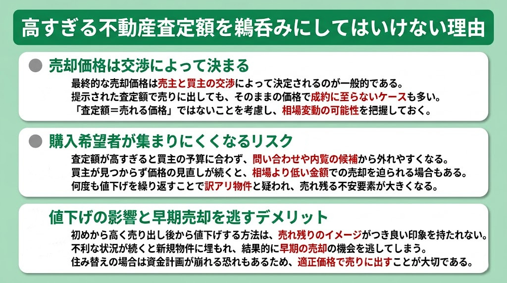高すぎる不動産査定額を鵜呑みにしてはいけない理由