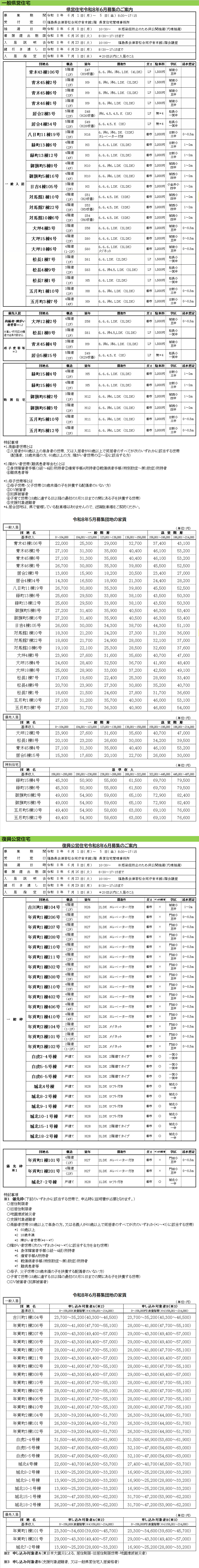 更新情報一覧｜会津若松市の浅沼産業株式会社 福島県会津地区県営住宅