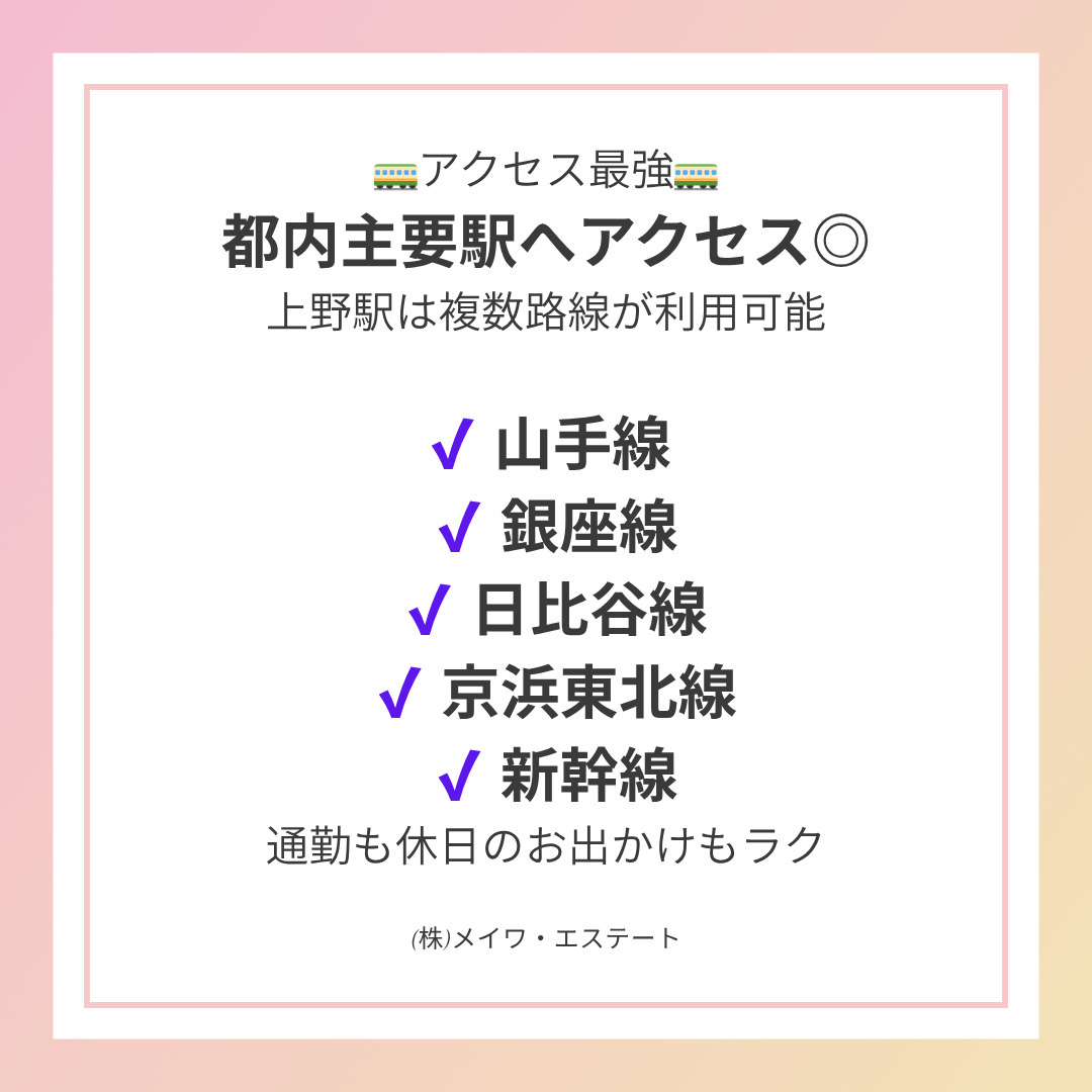 (株)メイワ・エステート