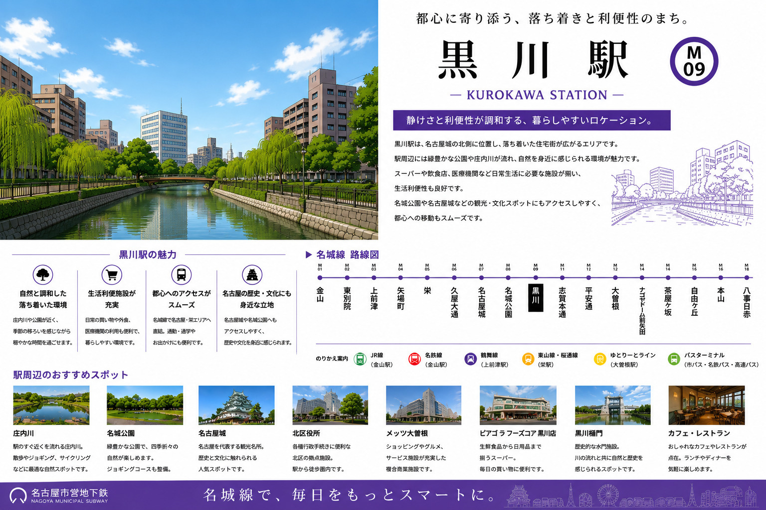 地下鉄名城線「黒川」駅周辺のエリア情報の画像