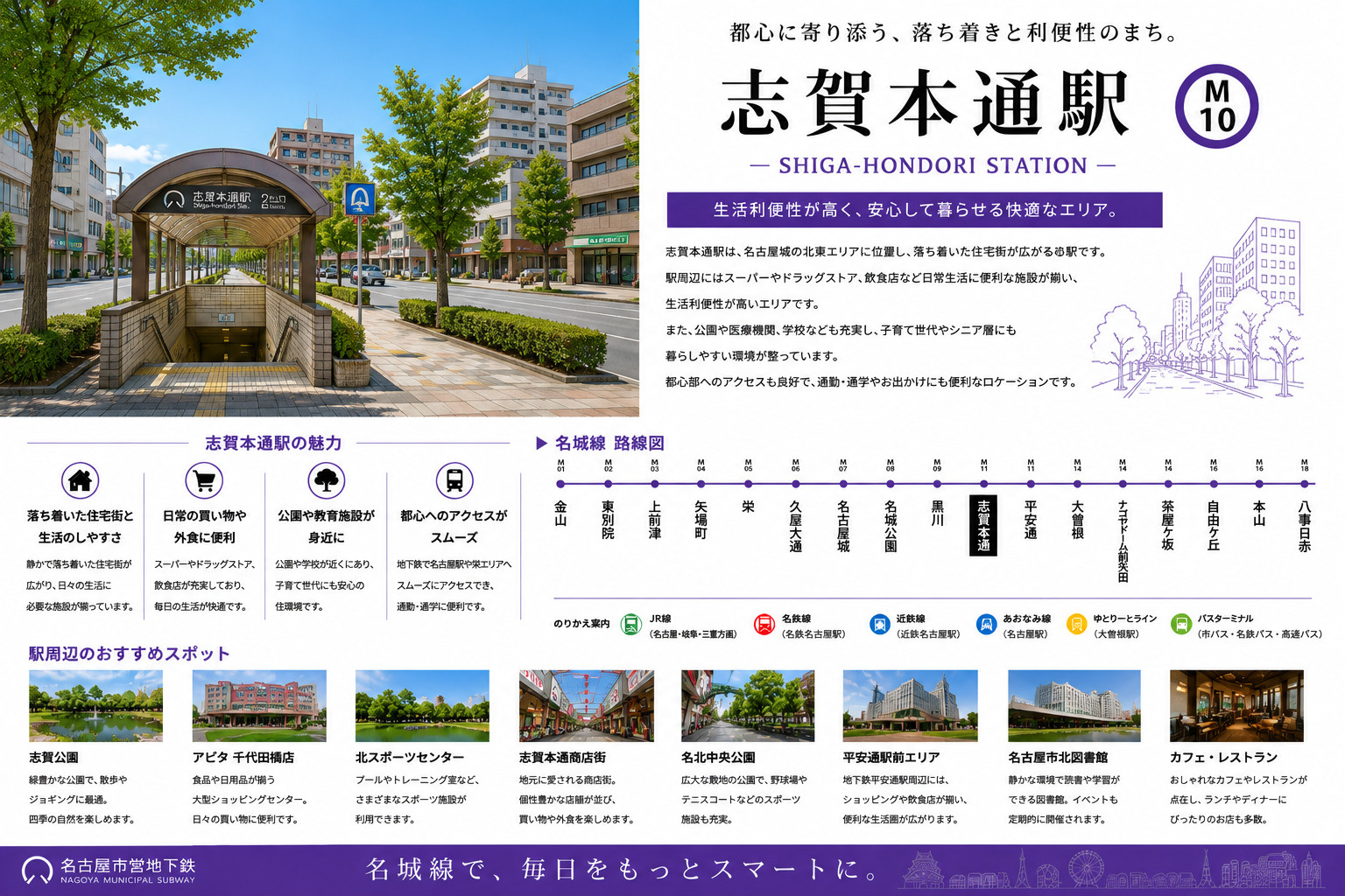 地下鉄名城線「志賀本通」駅周辺のエリア情報の画像