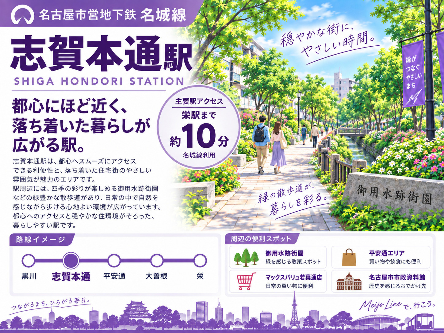 地下鉄名城線「志賀本通駅」は住みやすい？買い物・アクセス・学区・地価を解説の画像