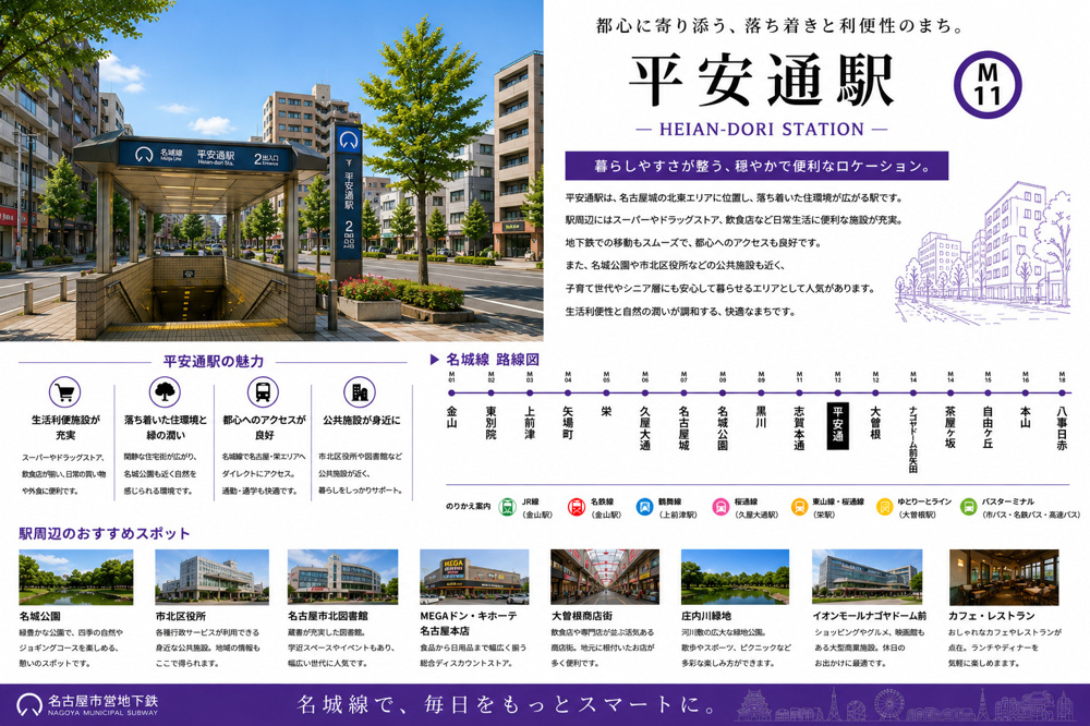 地下鉄名城線「平安通」駅周辺のエリア情報の画像
