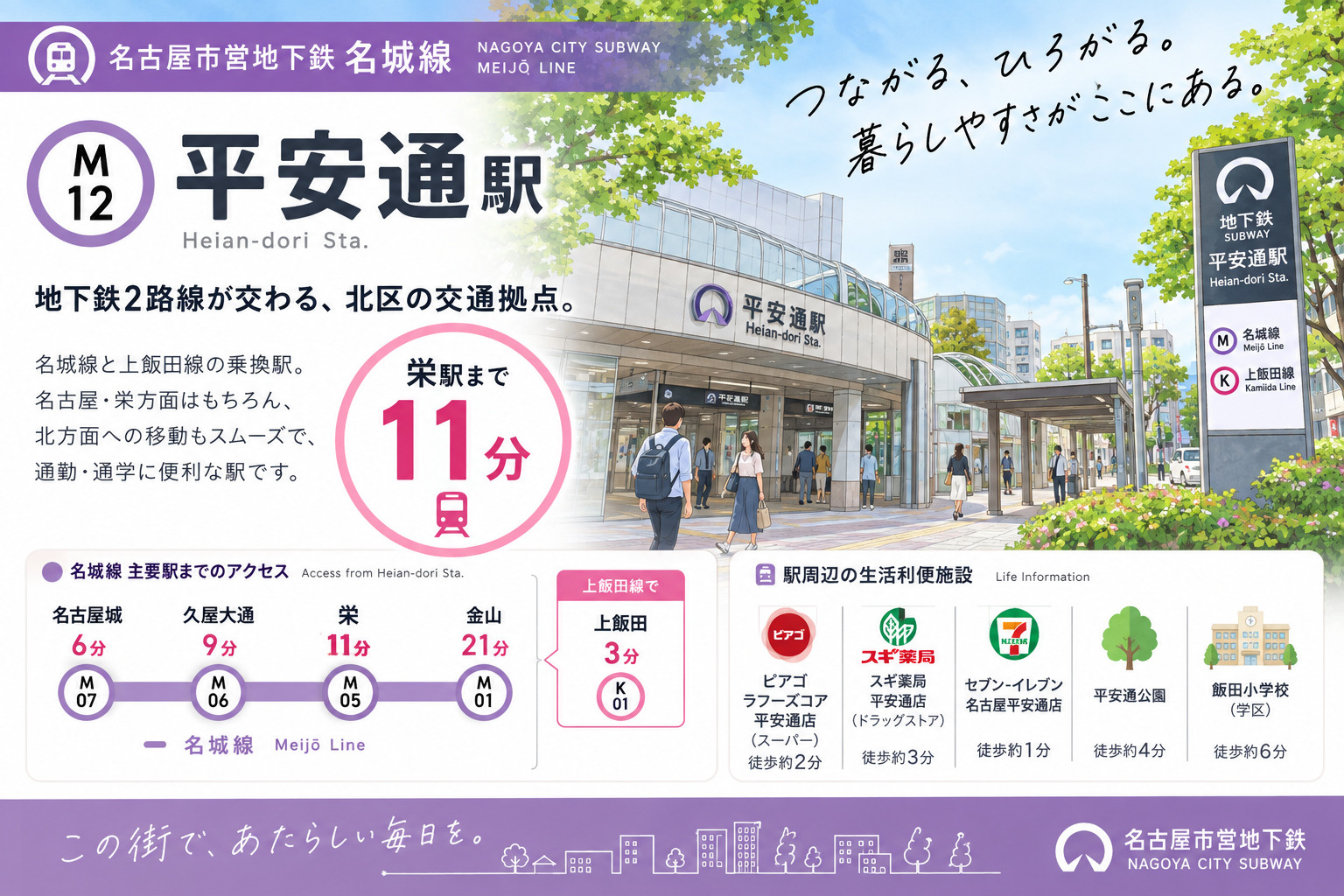 地下鉄名城線「平安通駅」は住みやすい？上飯田線・買い物・学区・地価を解説の画像