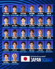 サッカーワールドカップ代表メンバー発表の画像