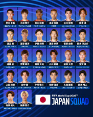 サッカーワールドカップ代表メンバー発表の画像