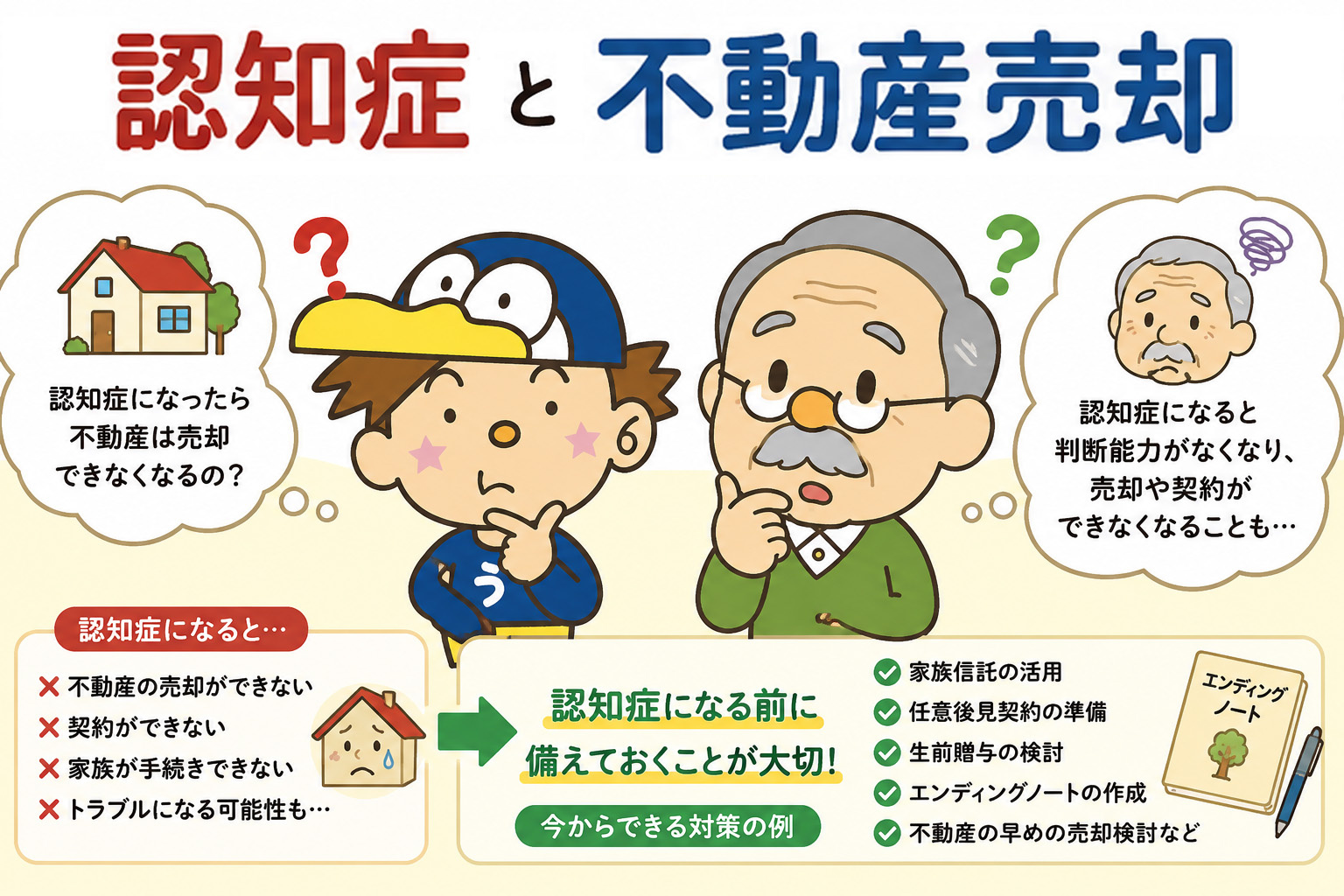 認知症になる前の不動産売却はいつまで？後悔しない進め方と対策を解説の画像