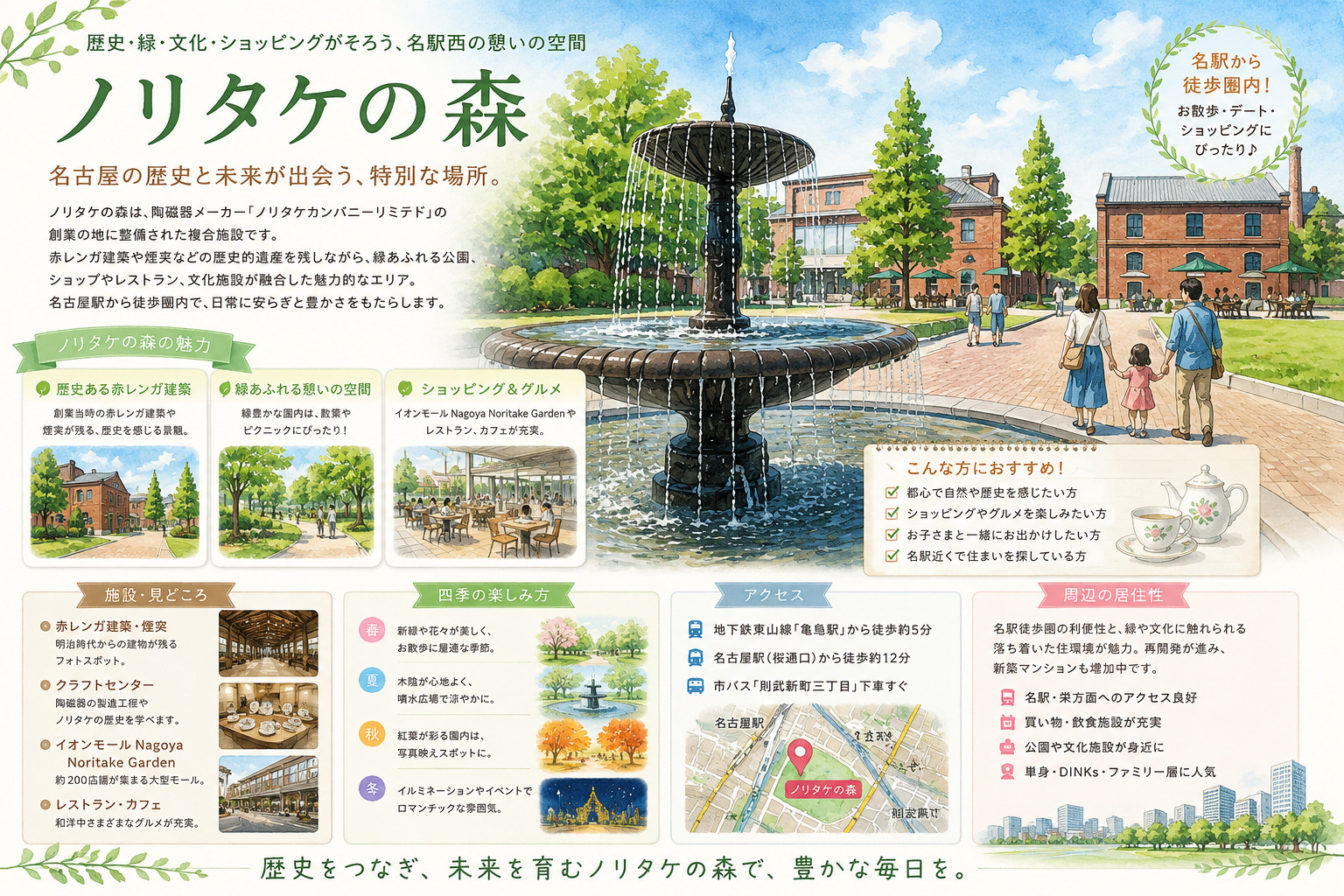 名古屋のランドマーク紹介「ノリタケの森」の画像