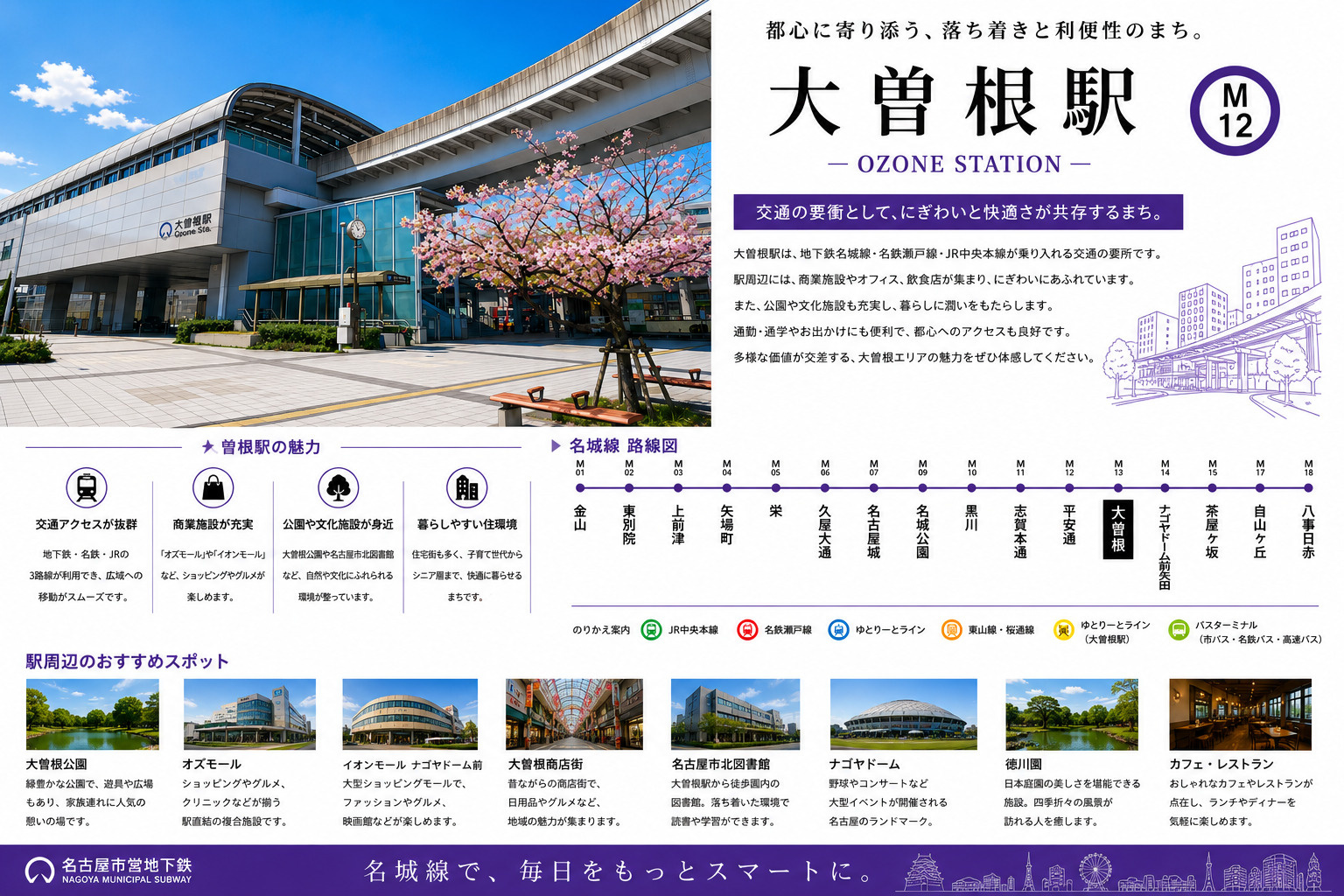 地下鉄名城線「大曽根」駅周辺のエリア情報の画像