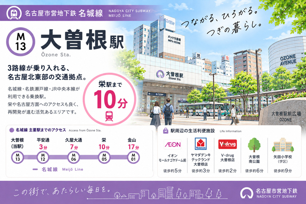 地下鉄名城線「大曽根駅」は住みやすい？4交通機関・買い物・学区・地価を解説の画像
