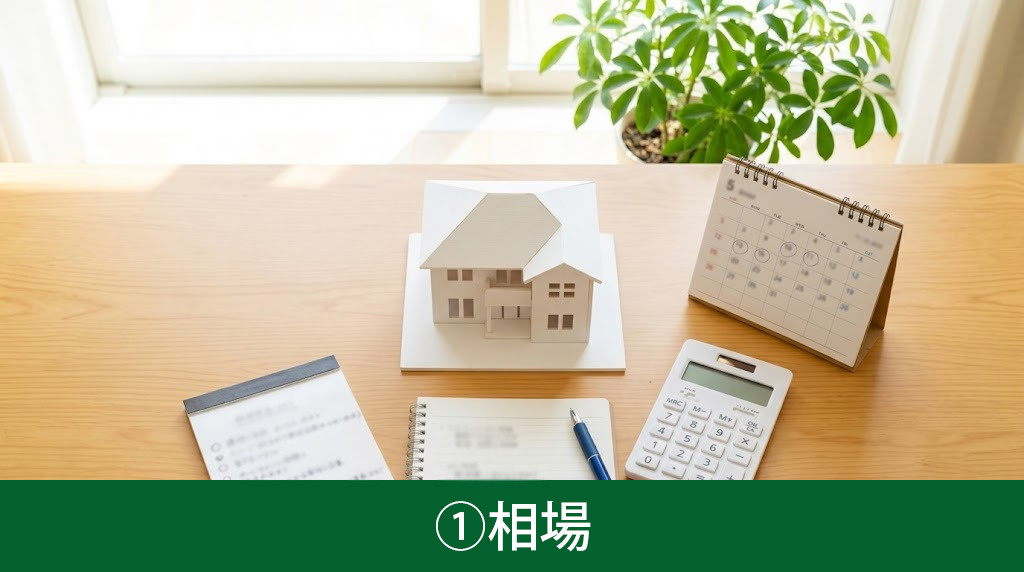 空き家売却のタイミング①相場