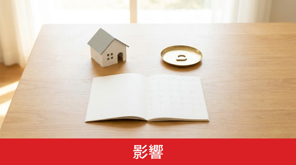 売却理由が価格や期間に与える影響