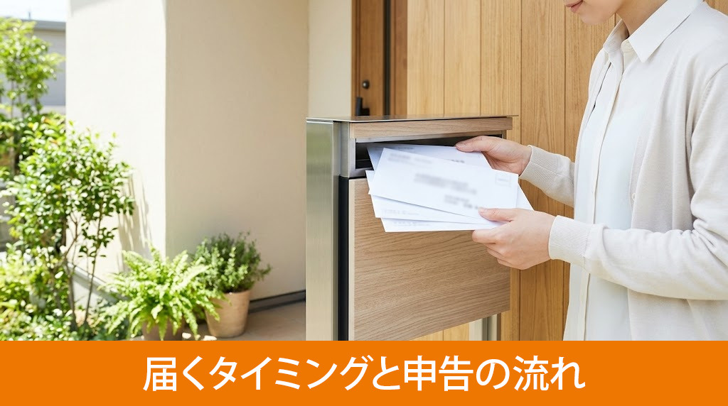 不動産取得税の通知が届くタイミングと申告の流れ