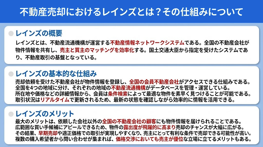 不動産売却におけるレインズとは？その仕組みについて