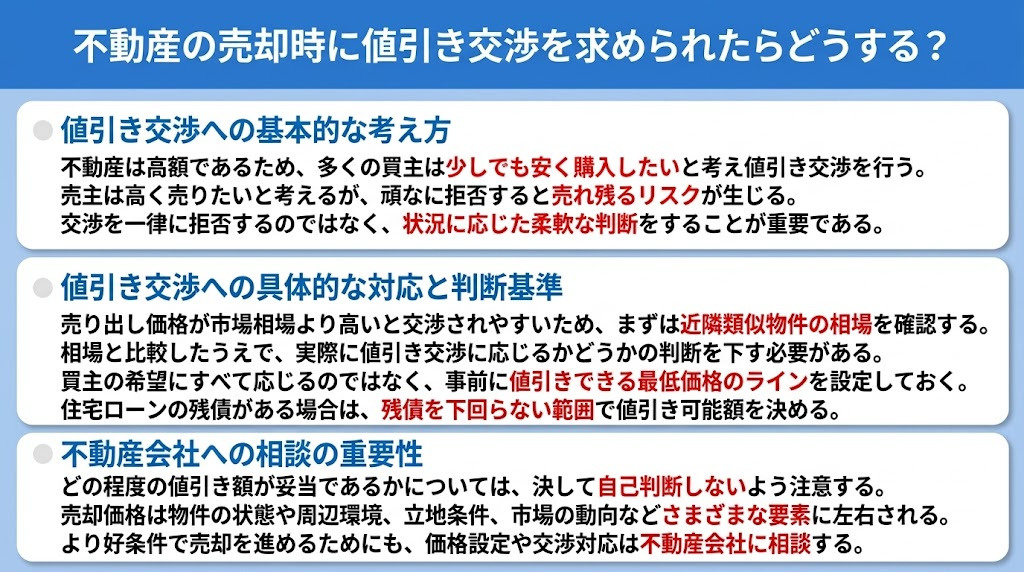 不動産の売却時に値引き交渉を求められたらどうする？