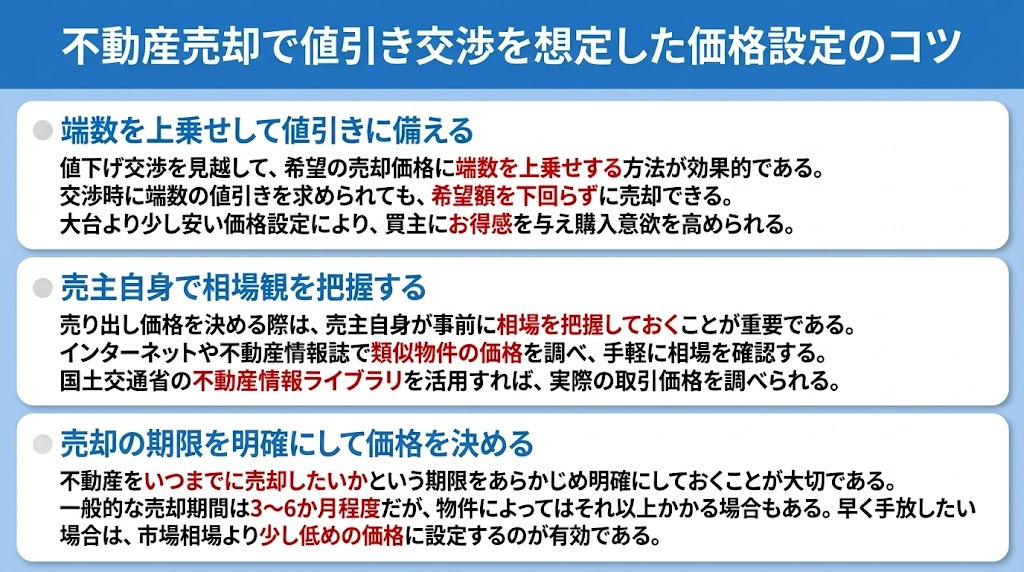 不動産売却で値引き交渉を想定した価格設定のコツ
