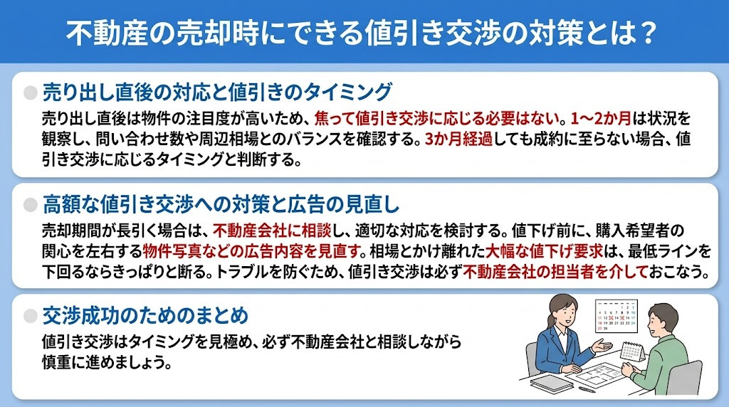 不動産の売却時にできる値引き交渉の対策とは？