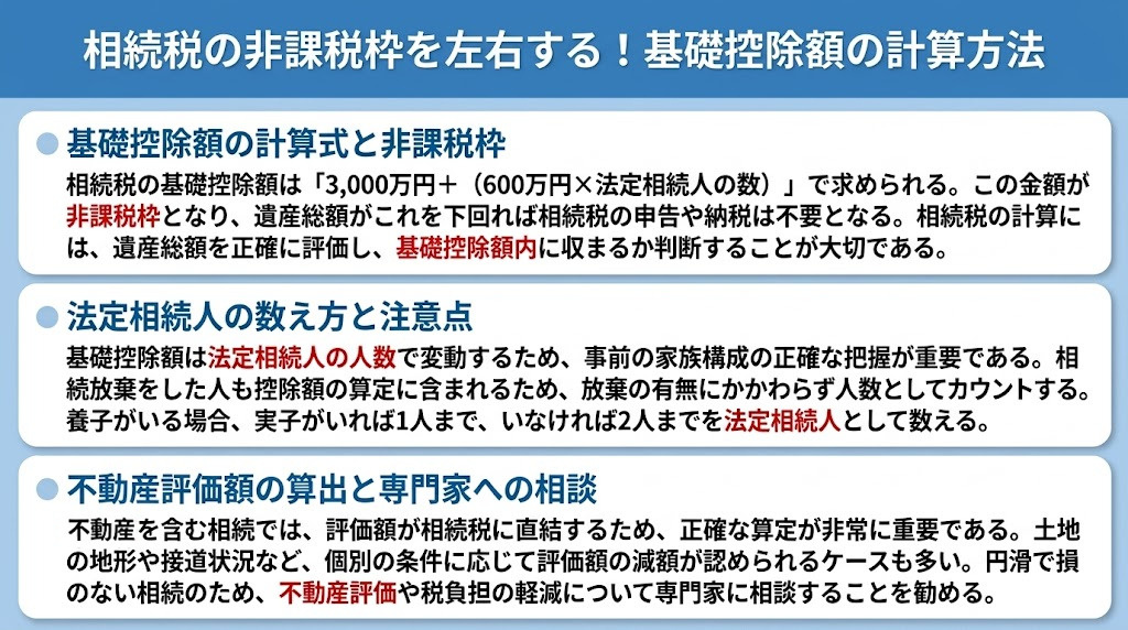 相続税の非課税枠を左右する！基礎控除額の計算方法