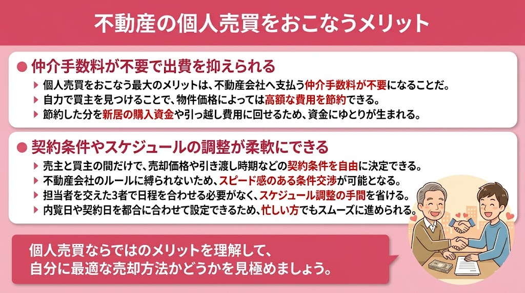 不動産の個人売買をおこなうメリット