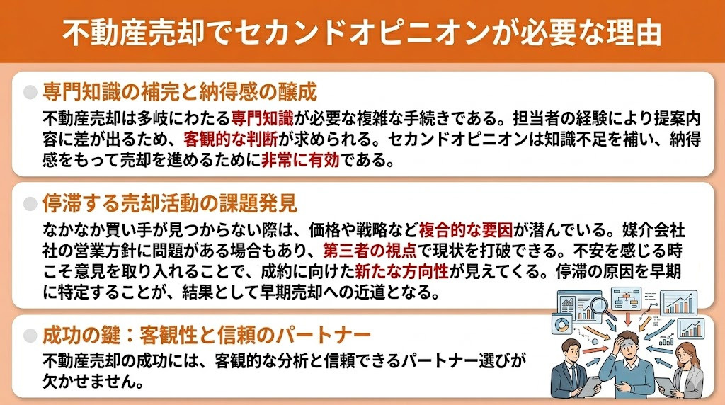 不動産売却でセカンドオピニオンが必要な理由