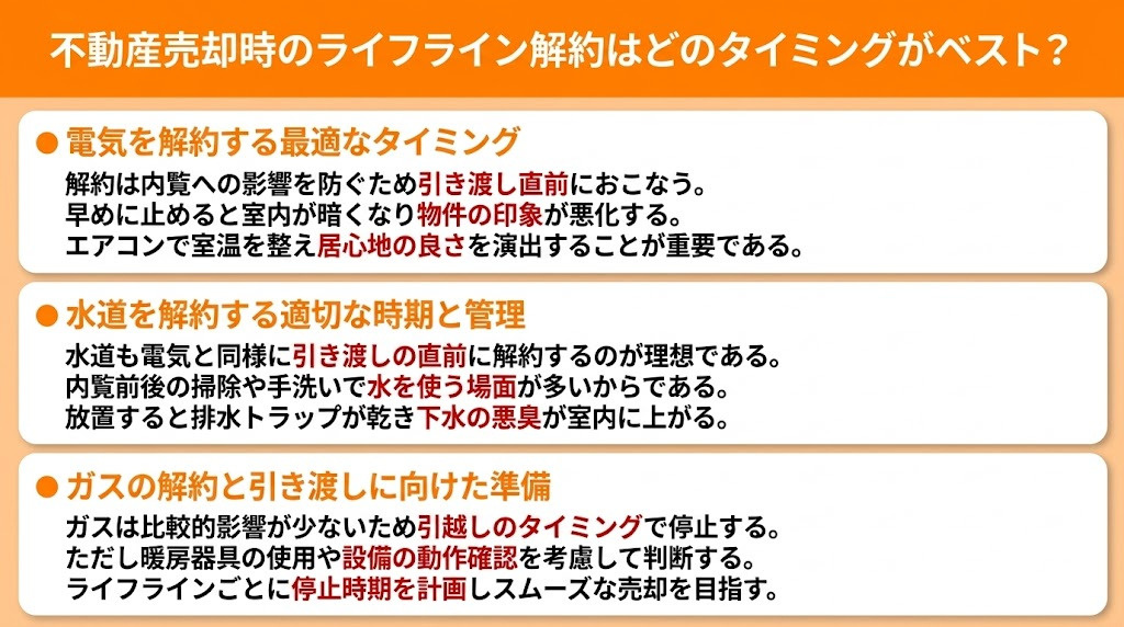 不動産売却時のライフライン解約はどのタイミングがベスト？