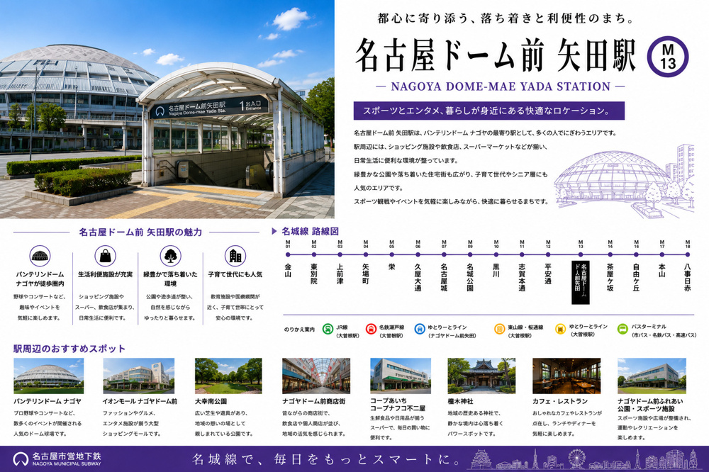 地下鉄名城線「名古屋ドーム前矢田」駅周辺のエリア情報の画像