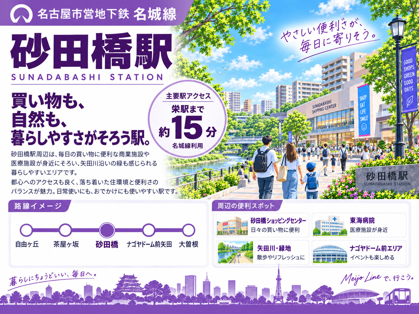 地下鉄名城線「砂田橋駅」は住みやすい?教育環境・買い物・学区・地価を解説の画像