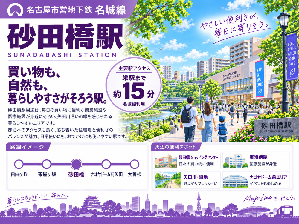 地下鉄名城線「砂田橋駅」は住みやすい？教育環境・買い物・学区・地価を解説の画像