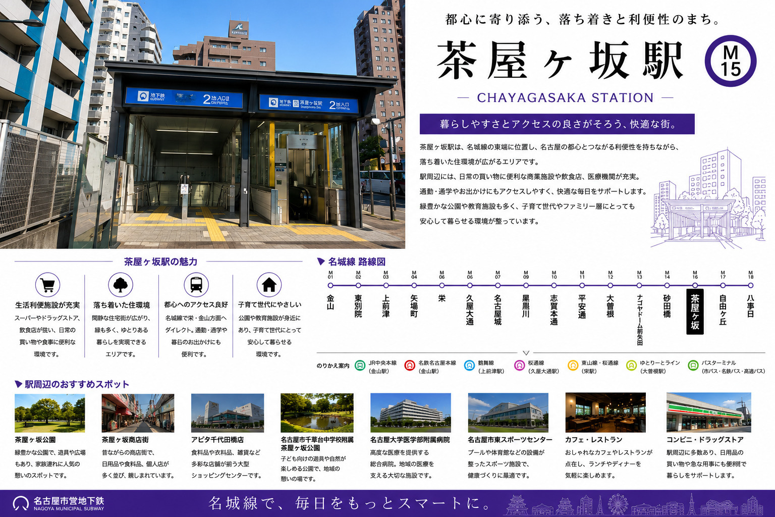 地下鉄名城線「茶屋ヶ坂」駅周辺のエリア情報の画像