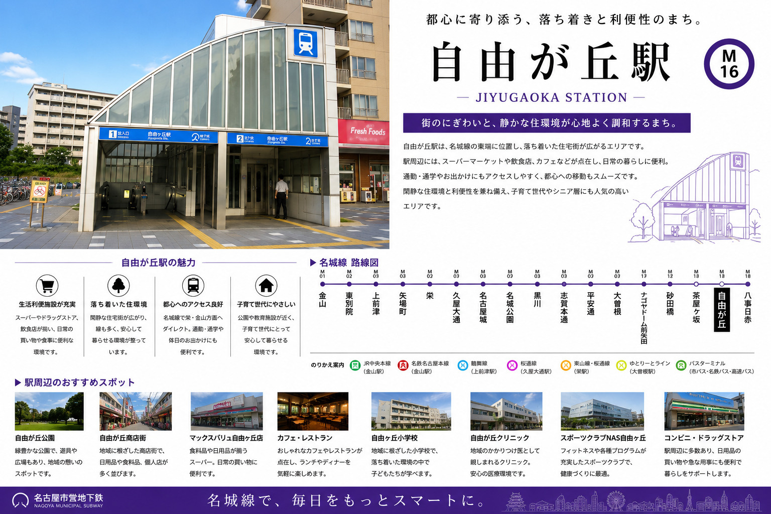地下鉄名城線「自由が丘」駅周辺のエリア情報の画像