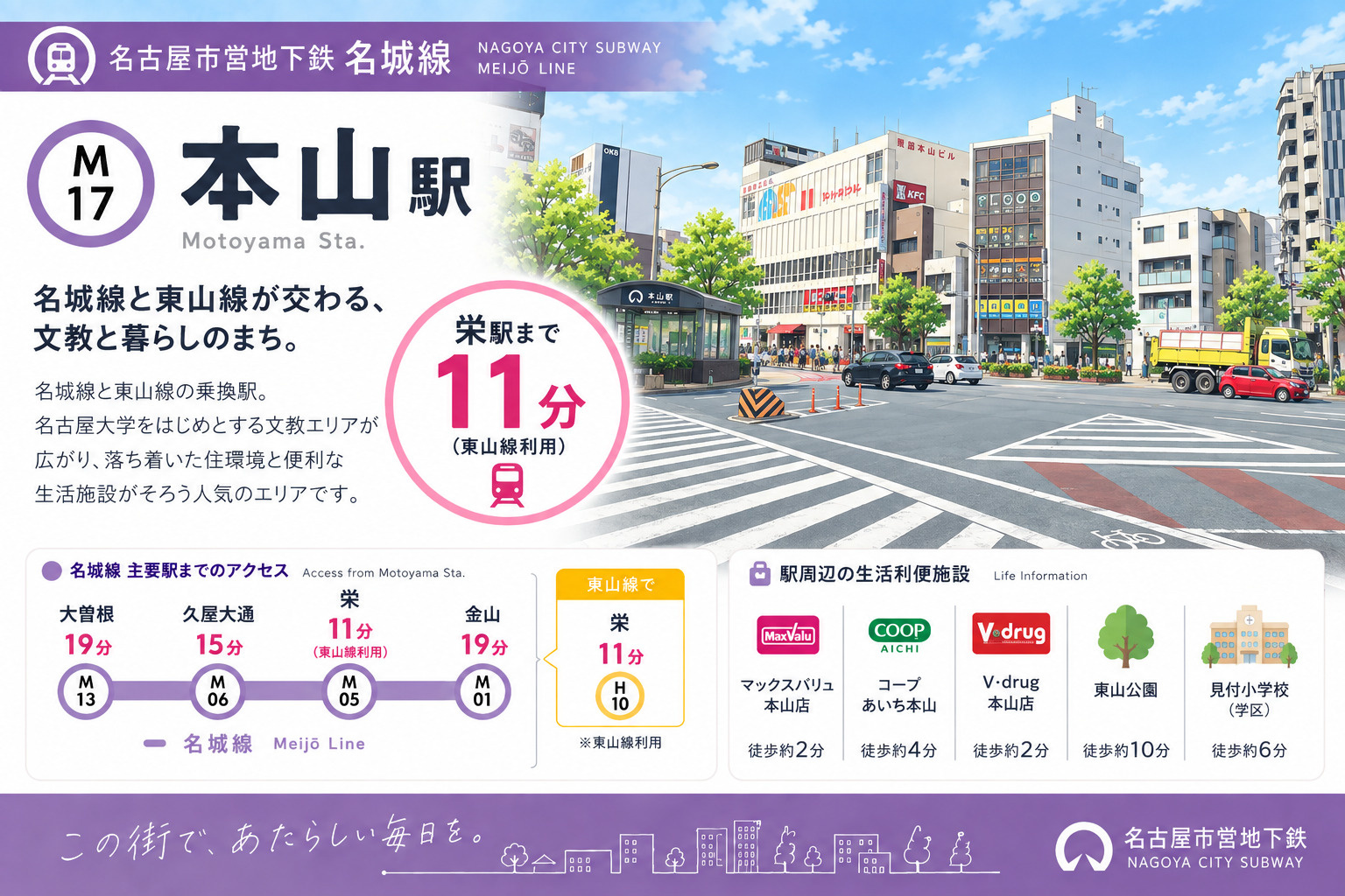 地下鉄名城線「本山駅」は住みやすい？2路線・買い物・学区・地価を解説の画像