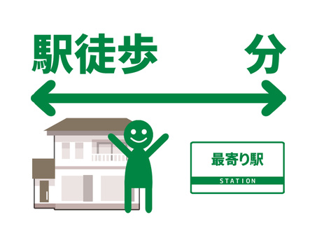 ～駅徒歩の表記～の画像