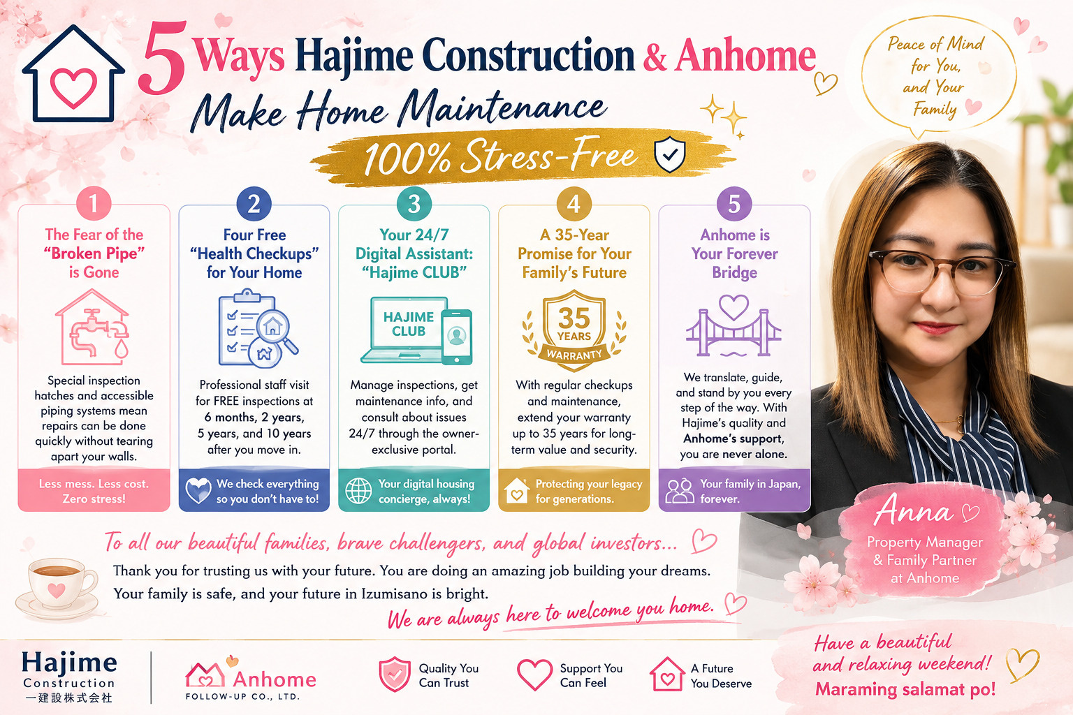 (August 22, 2026) 5 Ways Hajime Construction & Anhome Make Home Maintenance 100% Stress-Free ️✨の画像