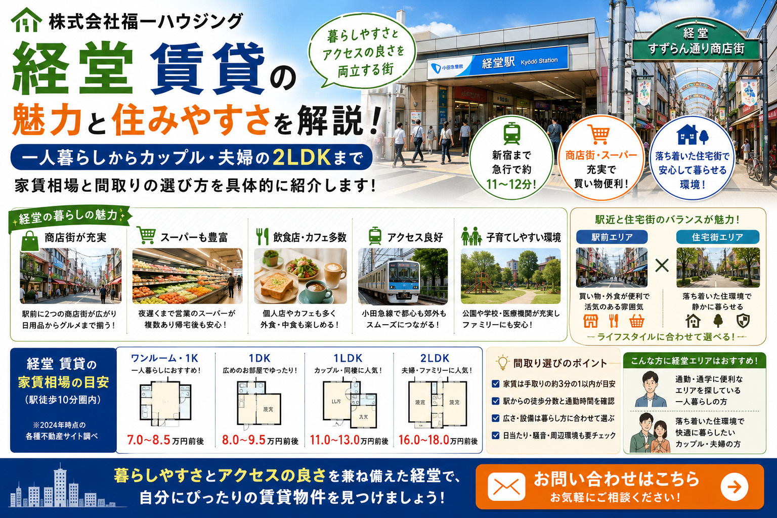 経堂で賃貸を探すならどんな街?暮らしやすさと家賃相場を分かりやすく解説の画像