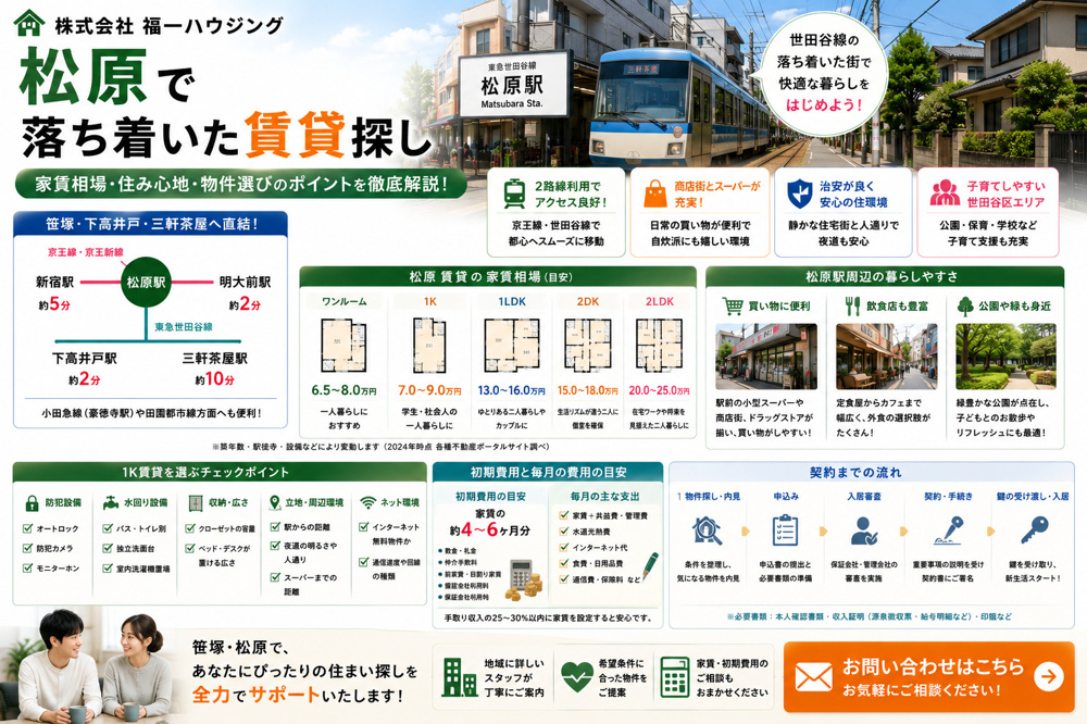 松原で落ち着いた賃貸探しをしたい方へ？松原 賃貸の家賃相場と住み心地を解説の画像