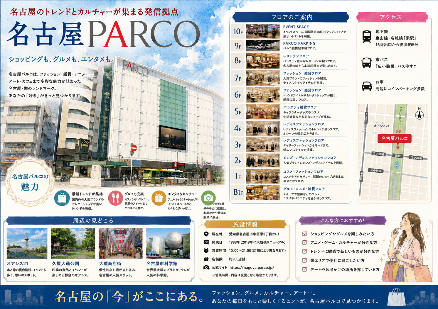 名古屋のランドマーク紹介「名古屋PARCO」の画像